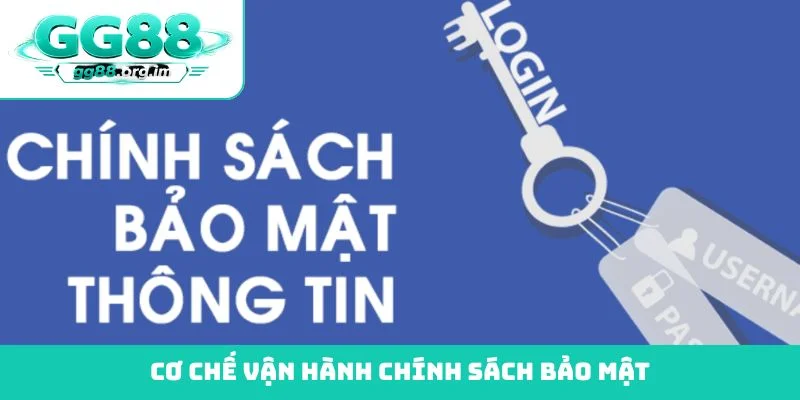 Cơ chế vận hành chính sách bảo mật